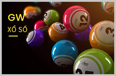 Chính sách bảo mật 95win